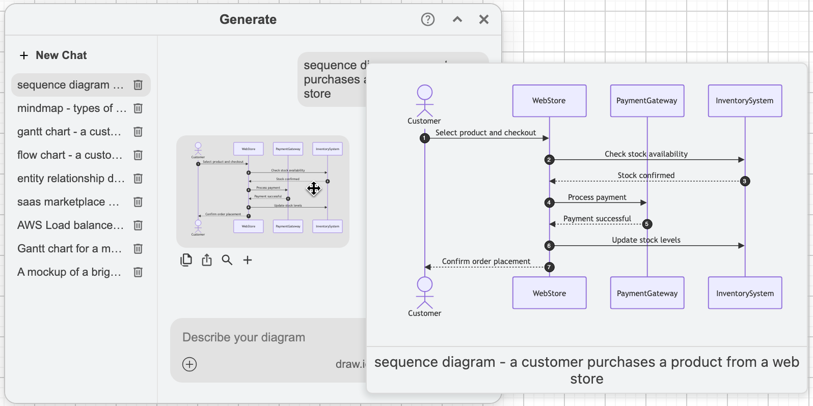 Generate a UML sequence diagram from a text description via the diagram generate dialog in draw.io