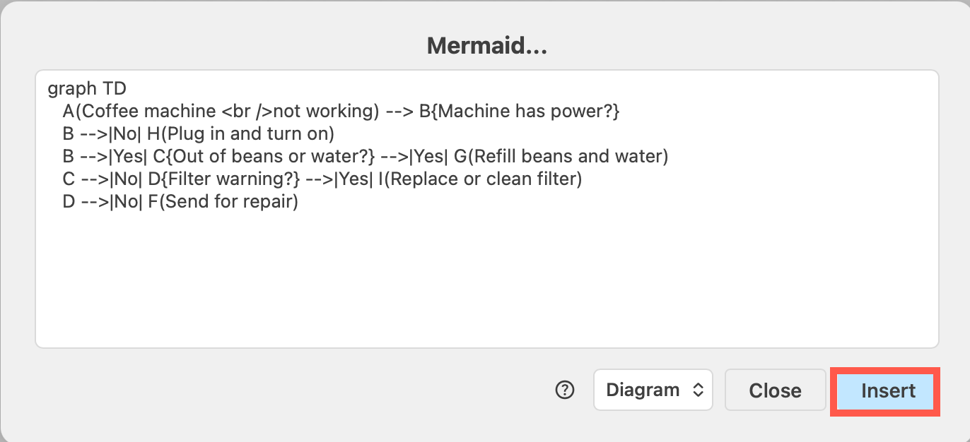 Paste the text in Mermaid syntax, then click Insert